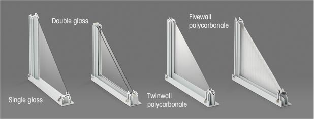 f_glazing